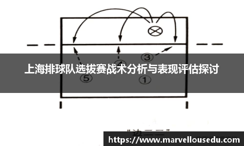 上海排球队选拔赛战术分析与表现评估探讨